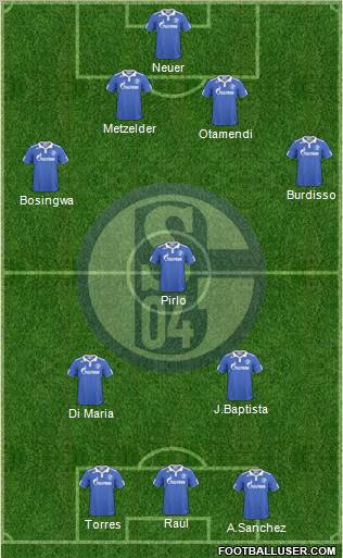 FC Schalke 04 Formation 2011