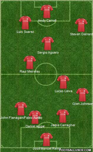 Liverpool Formation 2011