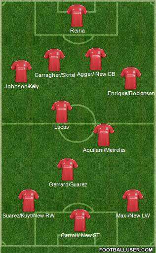 Liverpool Formation 2011