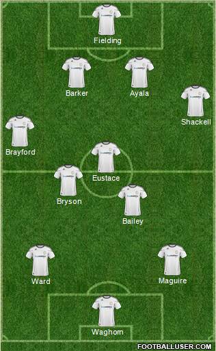 Derby County 4-3-3 football formation