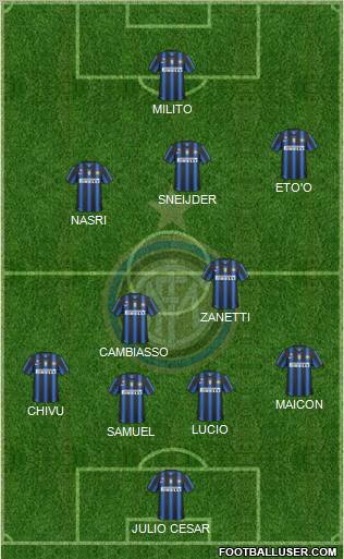 F.C. Internazionale Formation 2011