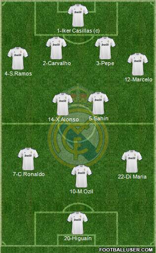 Real Madrid C.F. Formation 2011