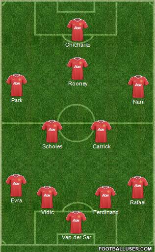 Manchester United Formation 2011