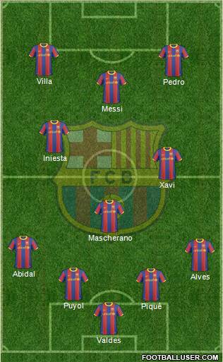 F.C. Barcelona Formation 2011