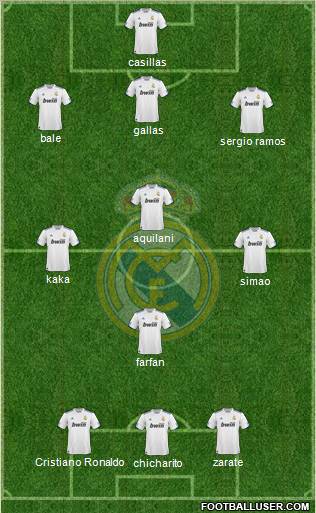 Real Madrid C.F. Formation 2011