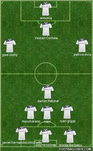 Tottenham Hotspur Formation 2011