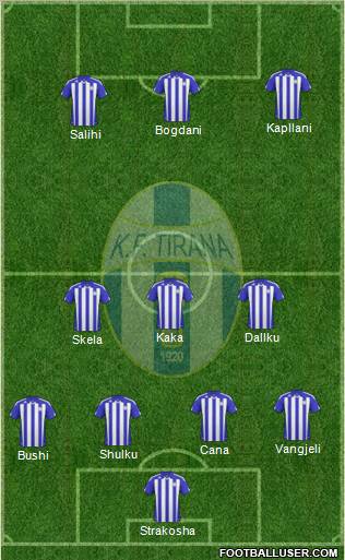 KF Tirana Formation 2011