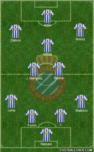 R.C.D. Espanyol de Barcelona S.A.D. Formation 2011