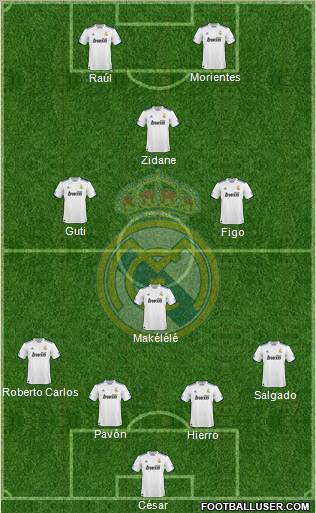 Real Madrid C.F. Formation 2011