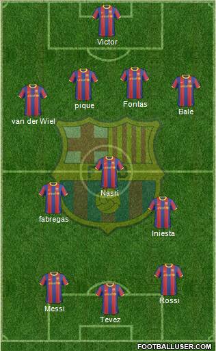 F.C. Barcelona Formation 2011
