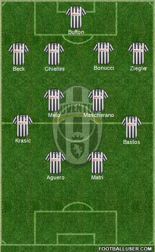 Juventus Formation 2011