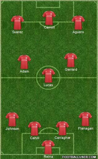 Liverpool Formation 2011