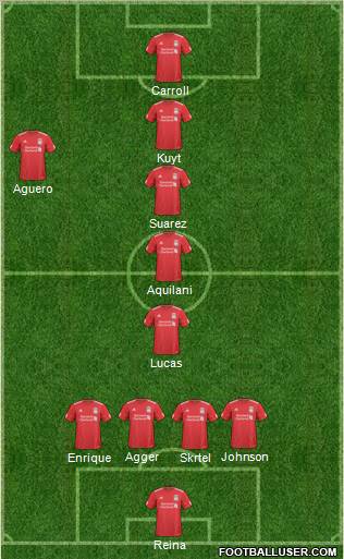 Liverpool Formation 2011