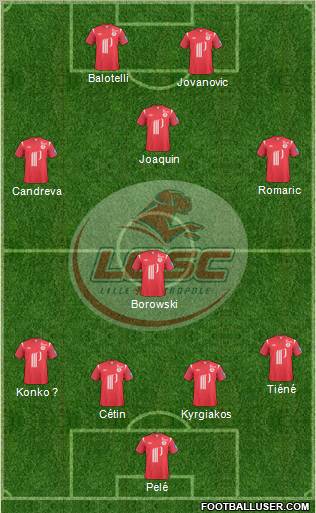 LOSC Lille Métropole Formation 2011