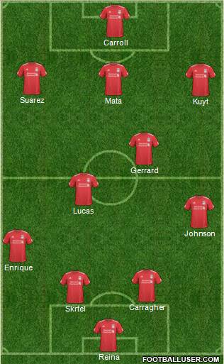 Liverpool Formation 2011