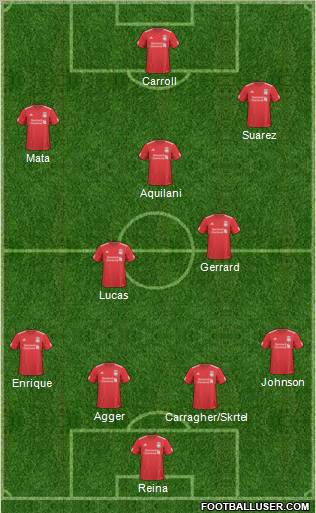 Liverpool Formation 2011