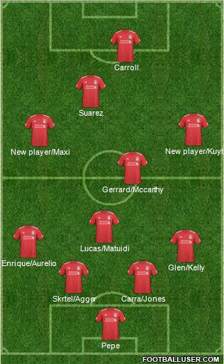 Liverpool Formation 2011