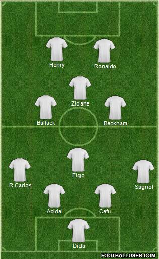 Al-Gharrafa Sports Club Formation 2011