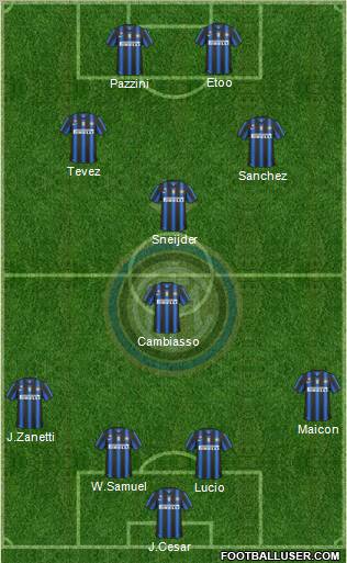 F.C. Internazionale Formation 2011