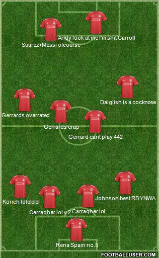 Liverpool Formation 2011