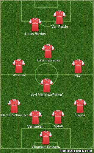 Arsenal Formation 2011