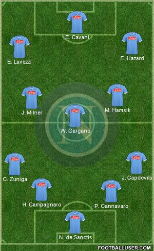 Napoli Formation 2011
