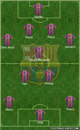 F.C. Barcelona Formation 2011