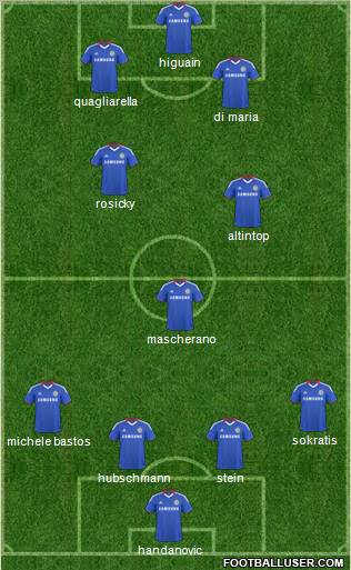 Chelsea Formation 2011