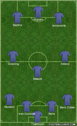 Pro Evolution Soccer Team Formation 2011