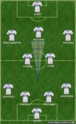 CD Universidad Católica Formation 2011
