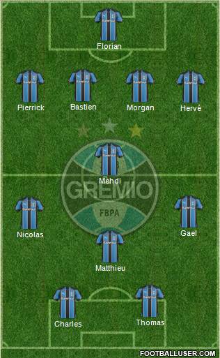 Grêmio FBPA football formation