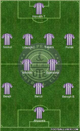 Újpest FC Formation 2011