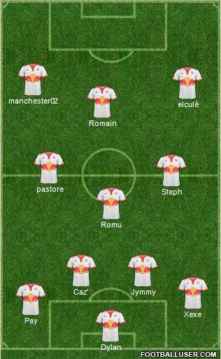 New York Red Bulls Formation 2011