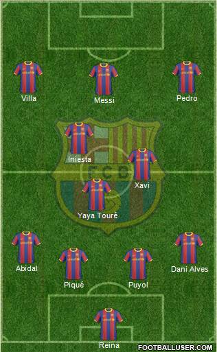 F.C. Barcelona Formation 2011