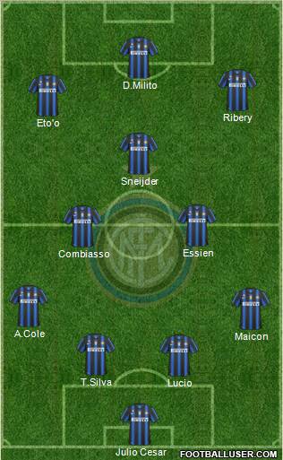 F.C. Internazionale Formation 2011