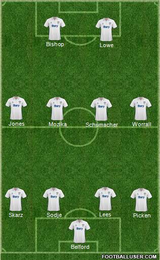 Bury Formation 2011