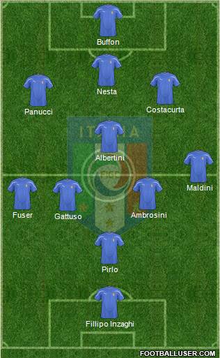 Italy Formation 2011