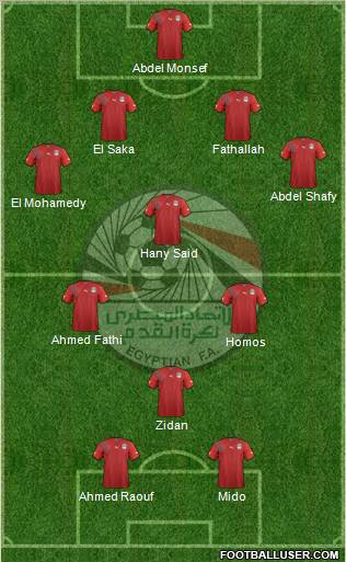 Egypt football formation