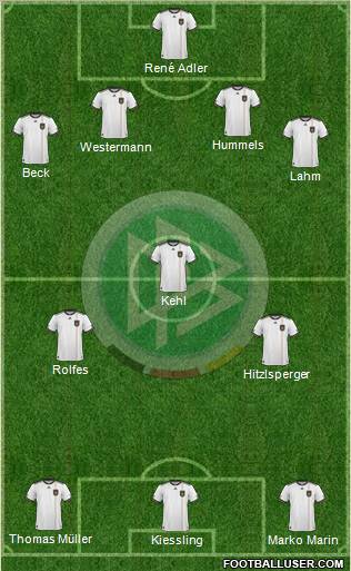 Germany Formation 2011