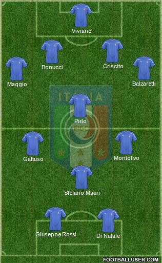 Italy Formation 2011
