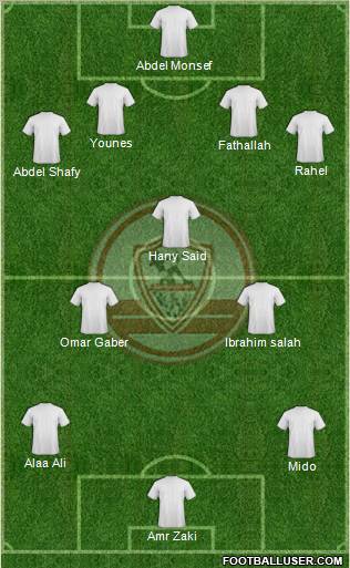 Zamalek Sporting Club 4-3-3 football formation