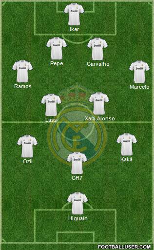 Real Madrid C.F. Formation 2011