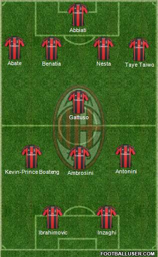 A.C. Milan