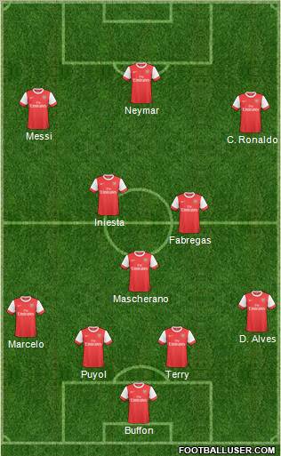 Arsenal Formation 2011