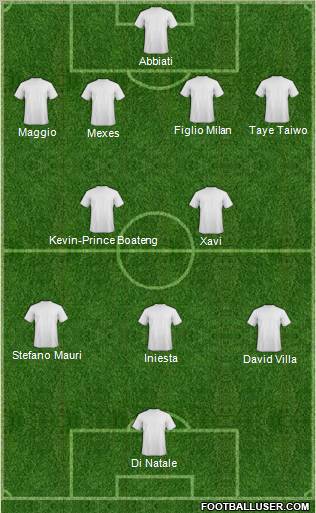 Fifa Team Formation 2011