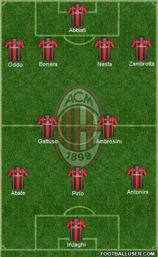 A.C. Milan