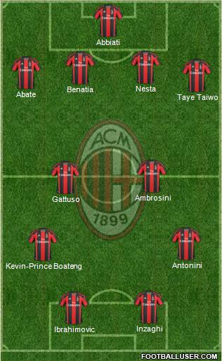 A.C. Milan