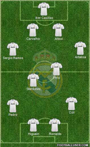 Real Madrid C.F. Formation 2011
