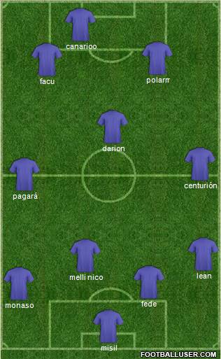 CD Saprissa Formation 2011