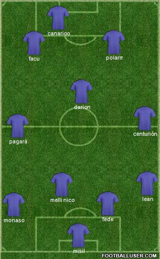 CD Saprissa football formation